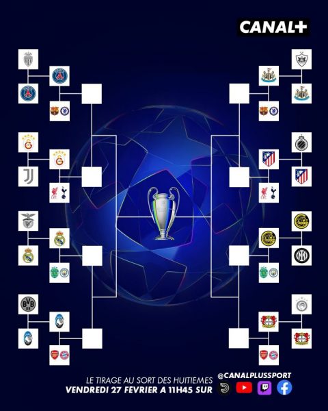 The Champions League round of 16 draw live The Champions League round of 16 draw live