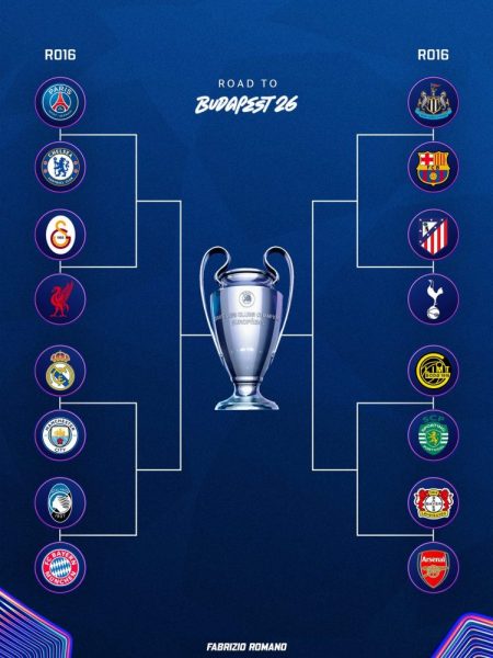 The Champions League round of 16 draw live The Champions League round of 16 draw live