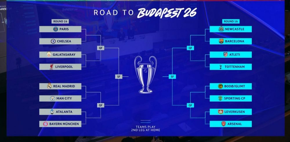 Champions League - The complete draw for the round of 16, PSG will face Chelsea! Champions League - The complete draw for the round of 16, PSG will face Chelsea!