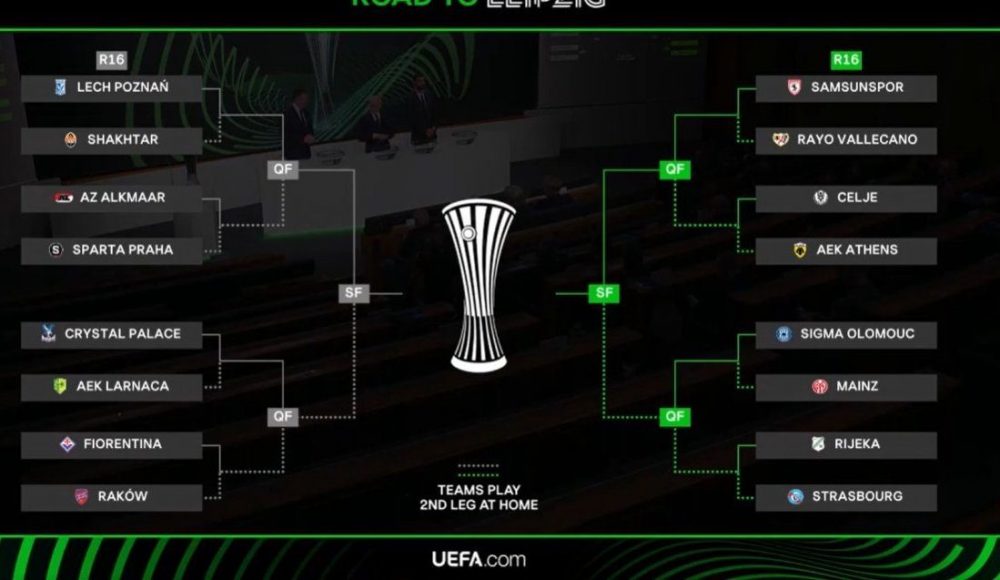 The complete draw for the Europa League Conference Round of 16 The complete draw for the Europa League Conference Round of 16