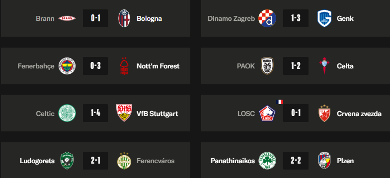 Europa League - First leg play-off results Europa League - First leg play-off results