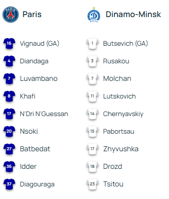 PSG vs Dinamo Minsk - Official Youth League lineups PSG vs Dinamo Minsk - Official Youth League lineups