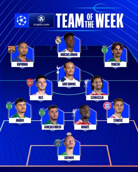 Champions League - Team of the Week, featuring 1 PSG player Champions League - Team of the Week, featuring 1 PSG player