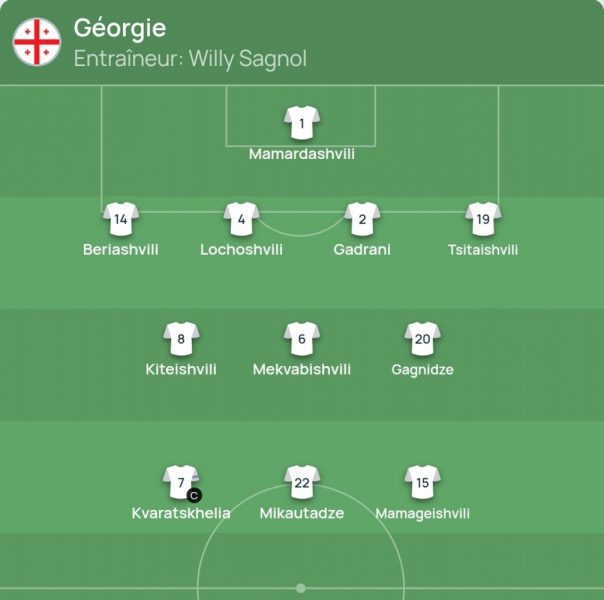 Georgia vs Israel - Official lineups: Kvaratskhelia starts Georgia vs Israel - Official lineups: Kvaratskhelia starts