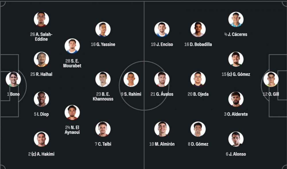 Morocco vs Paraguay - Official lineups: Hakimi starts Morocco vs Paraguay - Official lineups: Hakimi starts