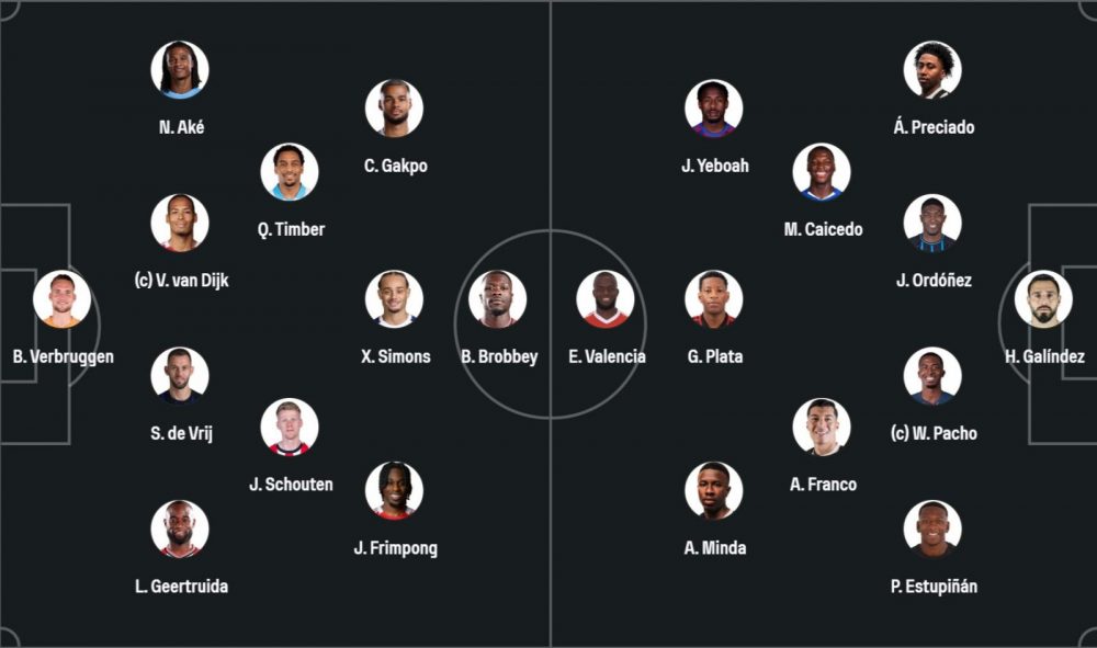 Netherlands vs Ecuador - Official lineups: Pacho starts Netherlands vs Ecuador - Official lineups: Pacho starts