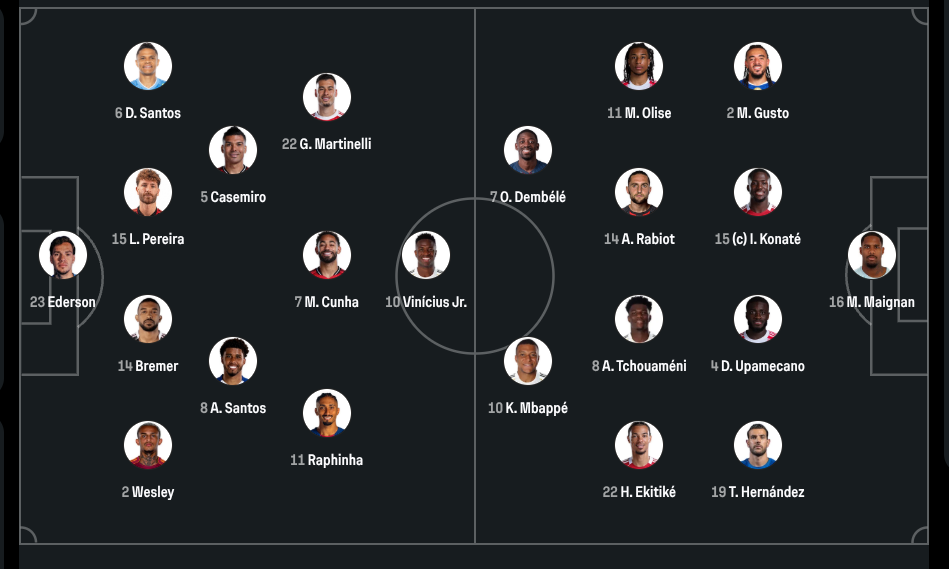 Brazil vs France - Official lineups: Dembélé starts, Doué on the bench! Brazil vs France - Official lineups: Dembélé starts, Doué on the bench!