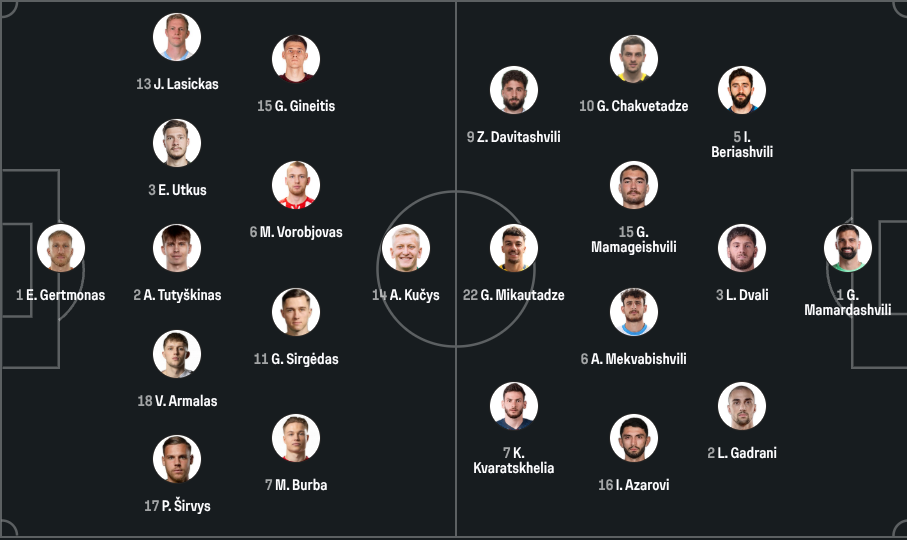 Lithuania vs Georgia - Official lineups: Kvaratskhelia starts Lithuania vs Georgia - Official lineups: Kvaratskhelia starts