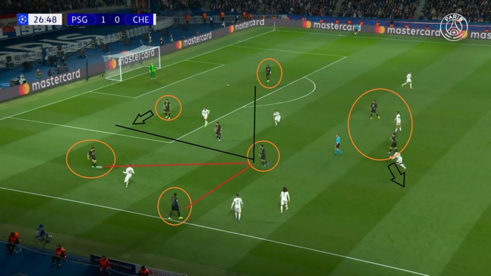 PSG vs Chelsea - Areas Paris still needs to improve, analysis PSG vs Chelsea - Areas Paris still needs to improve, analysis