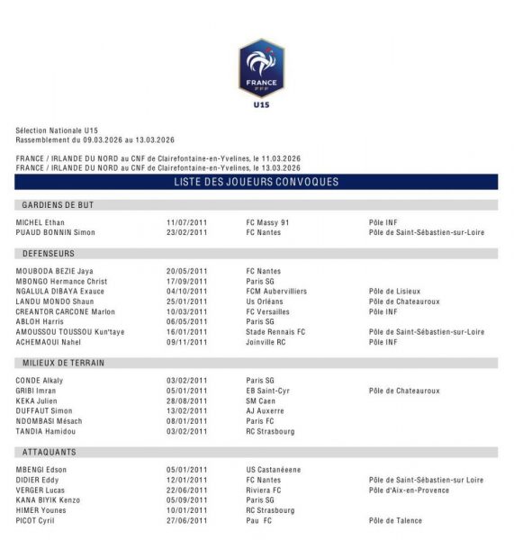 The France U15 squad list for March, featuring 4 PSG players The France U15 squad list for March, featuring 4 PSG players