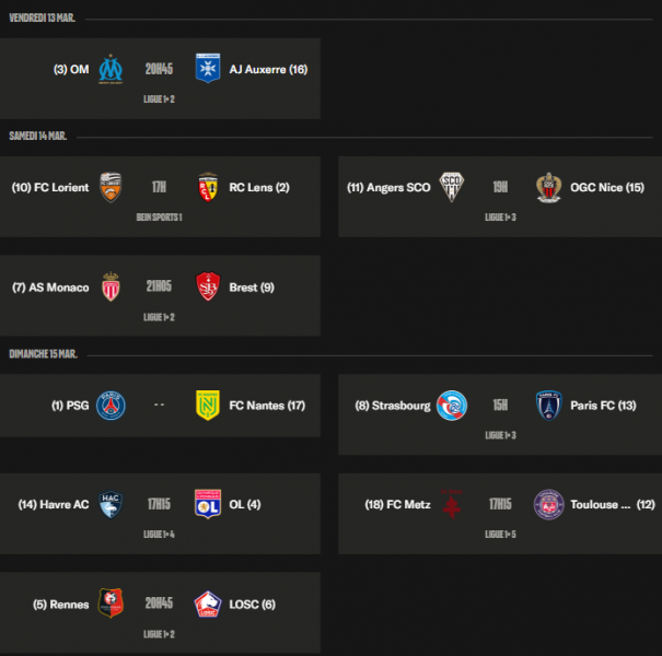 Ligue 1 - Keys to Matchday 26, PSG vs Nantes will wait and Rennes vs Lille clash Ligue 1 - Keys to Matchday 26, PSG vs Nantes will wait and Rennes vs Lille clash