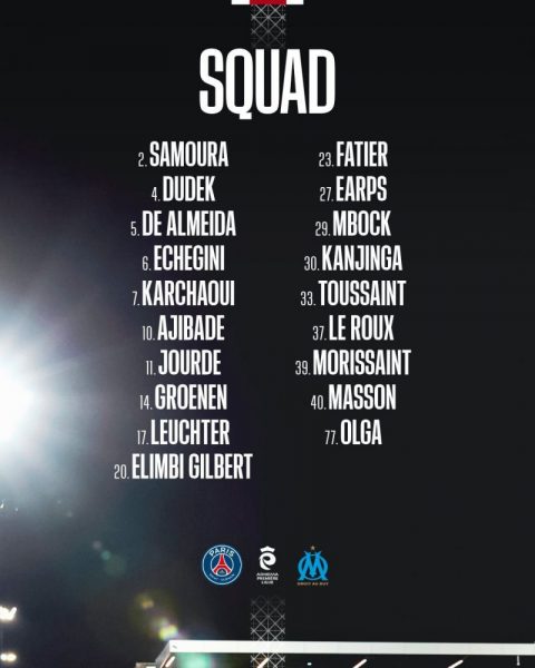 PSG vs OM - Paris squad: 8 absent and 1 returning. PSG vs OM - Paris squad: 8 absent and 1 returning.