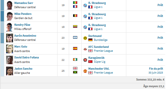 Chelsea vs PSG - Blues preview: the intensity needed to attempt a comeback Chelsea vs PSG - Blues preview: the intensity needed to attempt a comeback