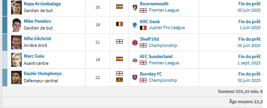 Chelsea vs PSG - Blues preview: the intensity needed to attempt a comeback Chelsea vs PSG - Blues preview: the intensity needed to attempt a comeback
