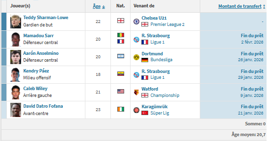 Chelsea vs PSG - Blues preview: the intensity needed to attempt a comeback Chelsea vs PSG - Blues preview: the intensity needed to attempt a comeback