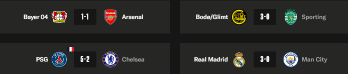 Champions League - Tuesday's results from the second leg of the round of 16 Champions League - Tuesday's results from the second leg of the round of 16