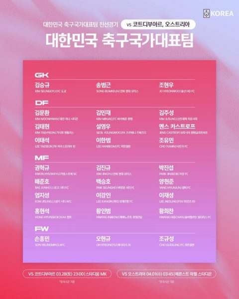 South Korea's squad list for the March international break includes one PSG player. South Korea's squad list for the March international break includes one PSG player.