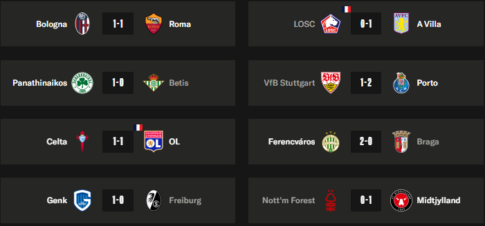 Europa League - Round of 16 second leg schedule Europa League - Round of 16 second leg schedule