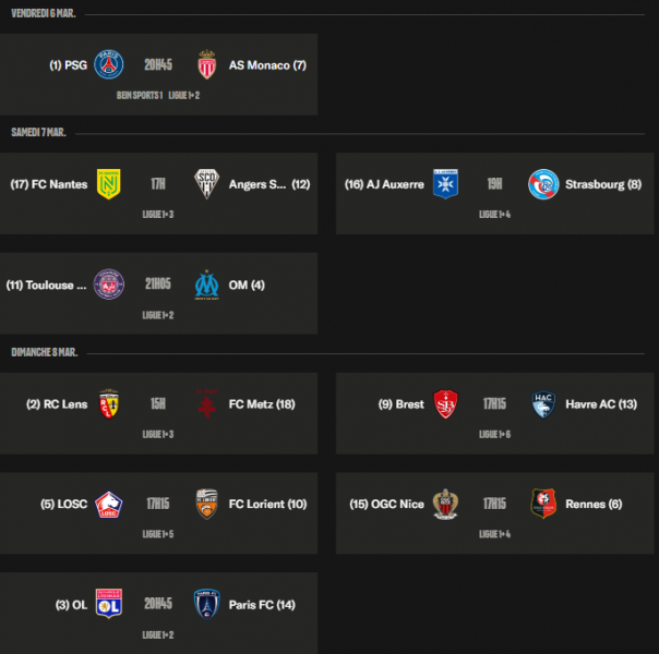 Ligue 1 - Keys to Matchday 25: PSG vs Monaco clash before European competition Ligue 1 - Keys to Matchday 25: PSG vs Monaco clash before European competition