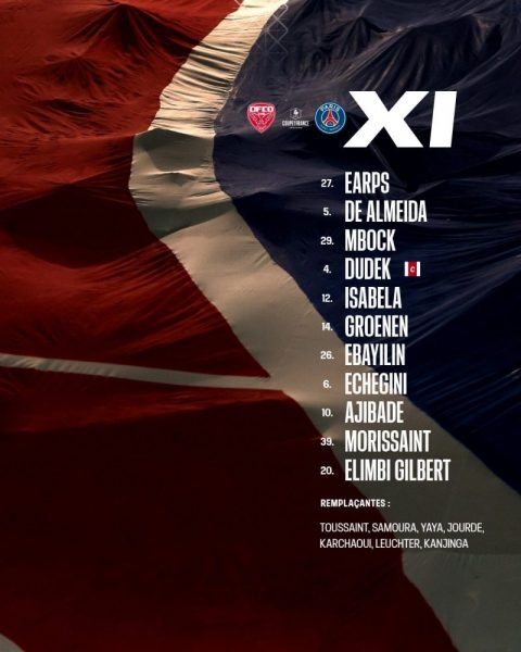Dijon vs PSG - Official lineups Dijon vs PSG - Official lineups