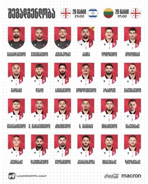 Georgia's squad list for the March international break includes one PSG player. Georgia's squad list for the March international break includes one PSG player.