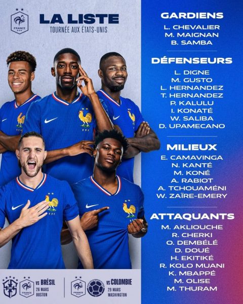 France national team - The squad list for the March break includes 5 PSG players France national team - The squad list for the March break includes 5 PSG players