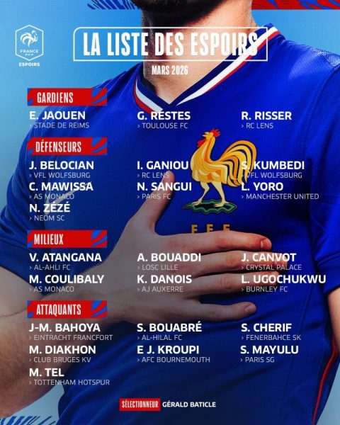 France U21 squad list: 1 PSG player called up France U21 squad list: 1 PSG player called up