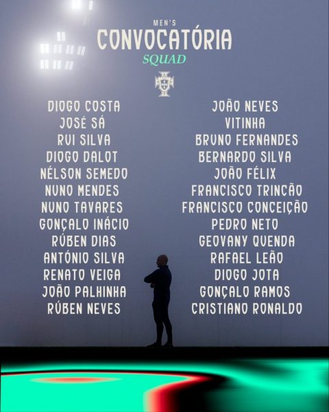 Portugal's squad list for the March international break, featuring 4 PSG players Portugal's squad list for the March international break, featuring 4 PSG players