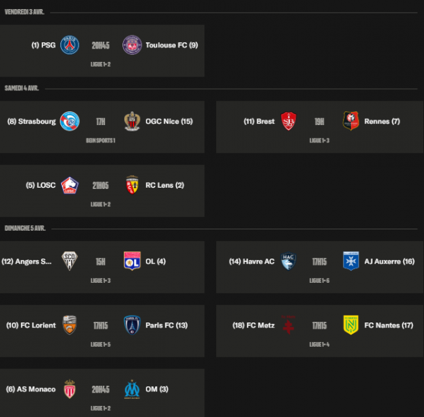 Ligue 1 - The keys to Matchday 28, clashes to kick off the final sprint! Ligue 1 - The keys to Matchday 28, clashes to kick off the final sprint!
