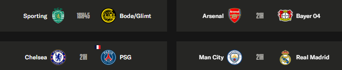 Champions League - Tuesday's results from the second leg of the round of 16 Champions League - Tuesday's results from the second leg of the round of 16