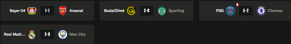 Champions League - Tuesday's results from the second leg of the round of 16 Champions League - Tuesday's results from the second leg of the round of 16