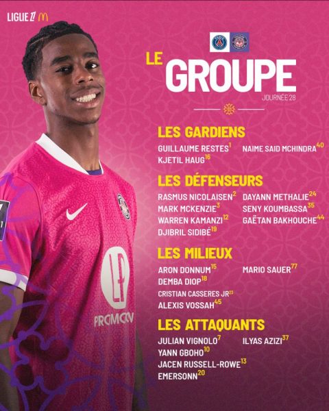 PSG vs Toulouse - The TFC squad: 5 players out PSG vs Toulouse - The TFC squad: 5 players out