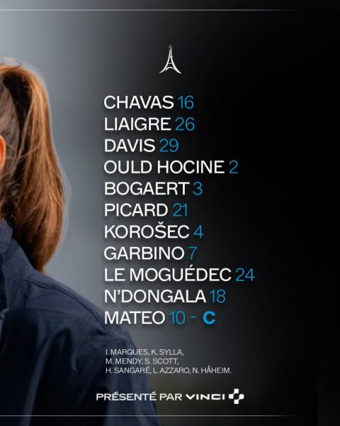 PSG vs Paris FC - Official lineups PSG vs Paris FC - Official lineups