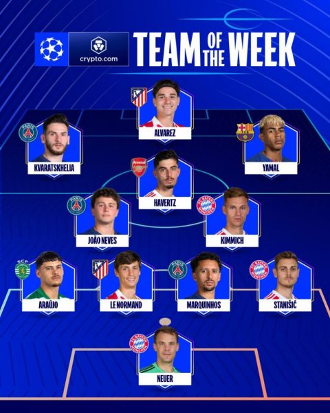 Champions League - Team of the Week, featuring 3 PSG players Champions League - Team of the Week, featuring 3 PSG players