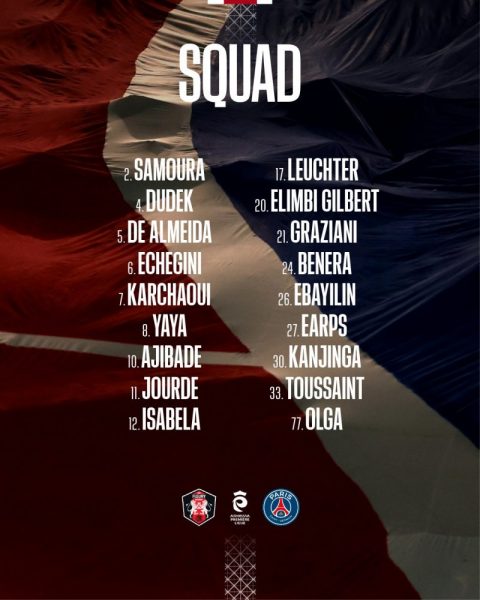 Fleury vs PSG - Paris squad: 7 players out Fleury vs PSG - Paris squad: 7 players out