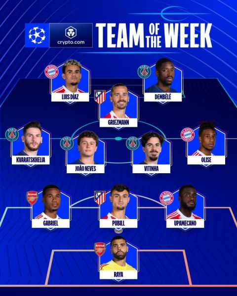 Champions League - Team of the week, with 4 PSG players Champions League - Team of the week, with 4 PSG players