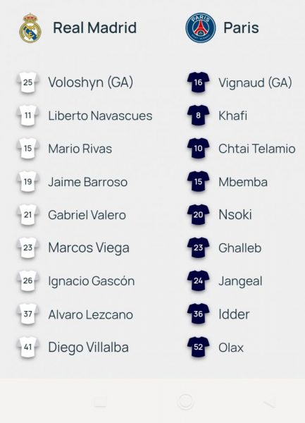 Real Madrid vs PSG - Official Youth League lineups Real Madrid vs PSG - Official Youth League lineups