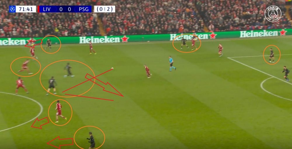 Liverpool vs PSG - It was too much for the Reds…analysis of Dembélé's first goal Liverpool vs PSG - It was too much for the Reds…analysis of Dembélé's first goal
