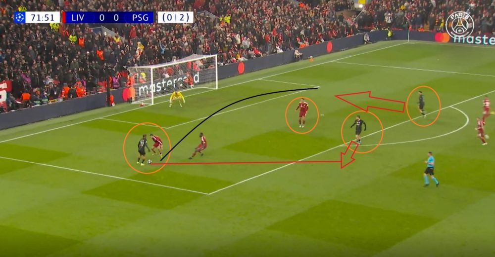 Liverpool vs PSG - It was too much for the Reds…analysis of Dembélé's first goal Liverpool vs PSG - It was too much for the Reds…analysis of Dembélé's first goal