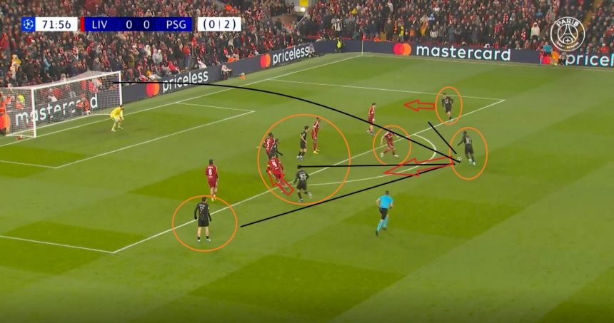 Liverpool vs PSG - It was too much for the Reds…analysis of Dembélé's first goal  