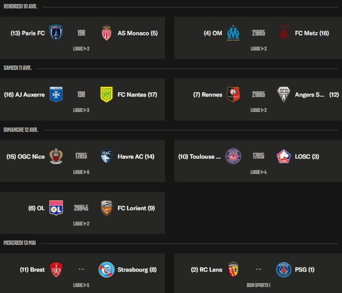 Ligue 1 - Keys to Matchday 29: Lens under pressure? Ligue 1 - Keys to Matchday 29: Lens under pressure?