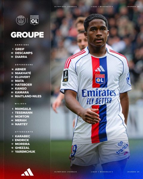 PSG vs Lyon - OL preview: Europe and some doubts ahead PSG vs Lyon - OL preview: Europe and some doubts ahead