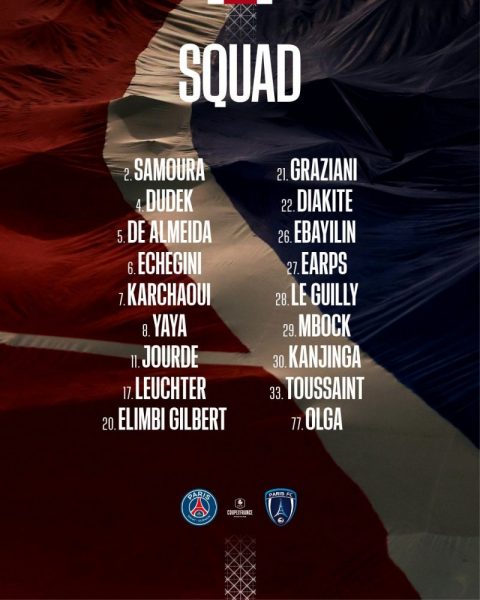 PSG vs Paris FC - Paulo César's squad: 7 players out and one big return PSG vs Paris FC - Paulo César's squad: 7 players out and one big return