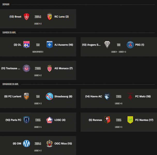 Ligue 1 - The keys to Matchday 31, all the battles continue Ligue 1 - The keys to Matchday 31, all the battles continue