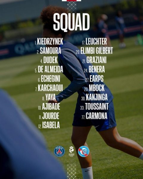 PSG vs Strasbourg - Paris squad: 6 players out PSG vs Strasbourg - Paris squad: 6 players out