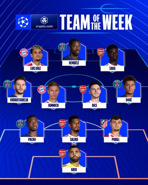 Champions League - Team of the Week, featuring 4 PSG players Champions League - Team of the Week, featuring 4 PSG players