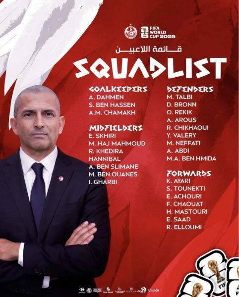 Tunisia's World Cup squad list includes one PSG player. Tunisia's World Cup squad list includes one PSG player.