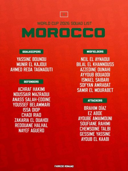 Morocco's squad list for the 2026 World Cup includes one PSG player. Morocco's squad list for the 2026 World Cup includes one PSG player.