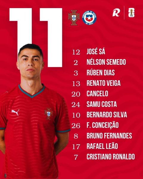 Portugal vs Chile - Official lineups Portugal vs Chile - Official lineups