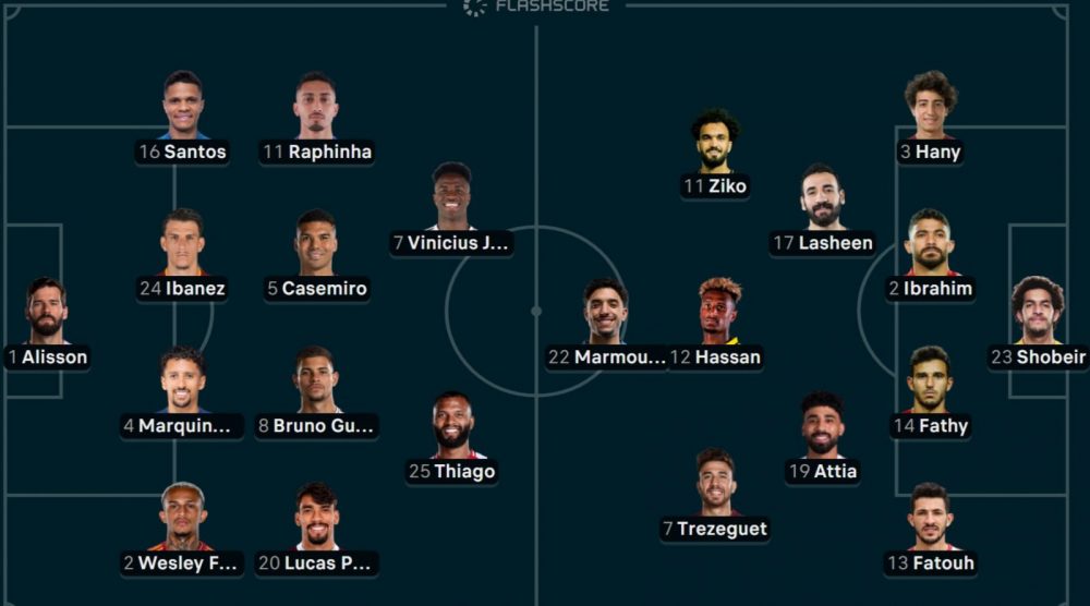 Brazil vs Egypt - Official lineups: Marquinhos in the starting lineup Brazil vs Egypt - Official lineups: Marquinhos in the starting lineup